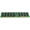 DIMM DDR SDRAM 2 GB, 266 MHz ECC