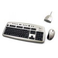 Genius Wireless Twintouch+