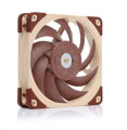 NOCTUA NF-A12×25-ULN