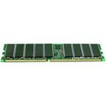 DIMM DDR SDRAM 1 GB, 333-400 MHz ECC